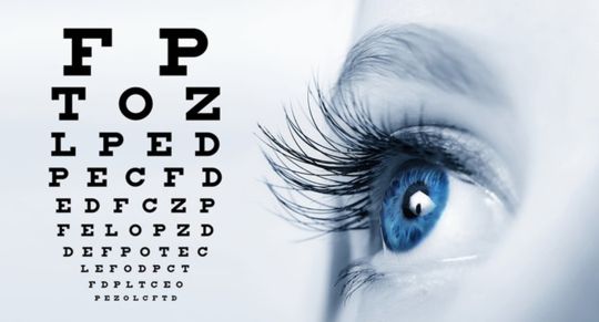 Eye Examination